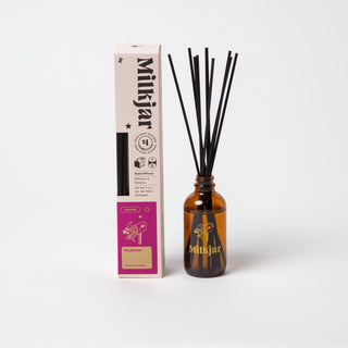 Milkjar | Wallflower Reed Diffuser